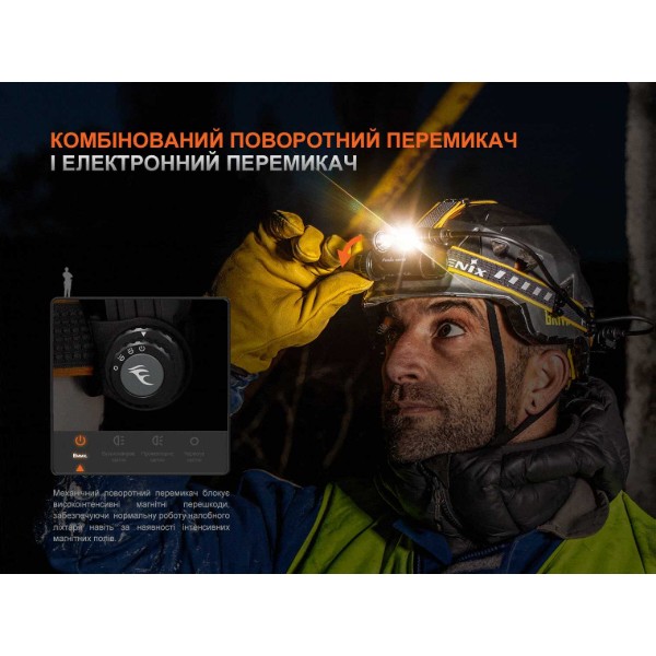 Фото - Фонарь налобный Fenix HM75R